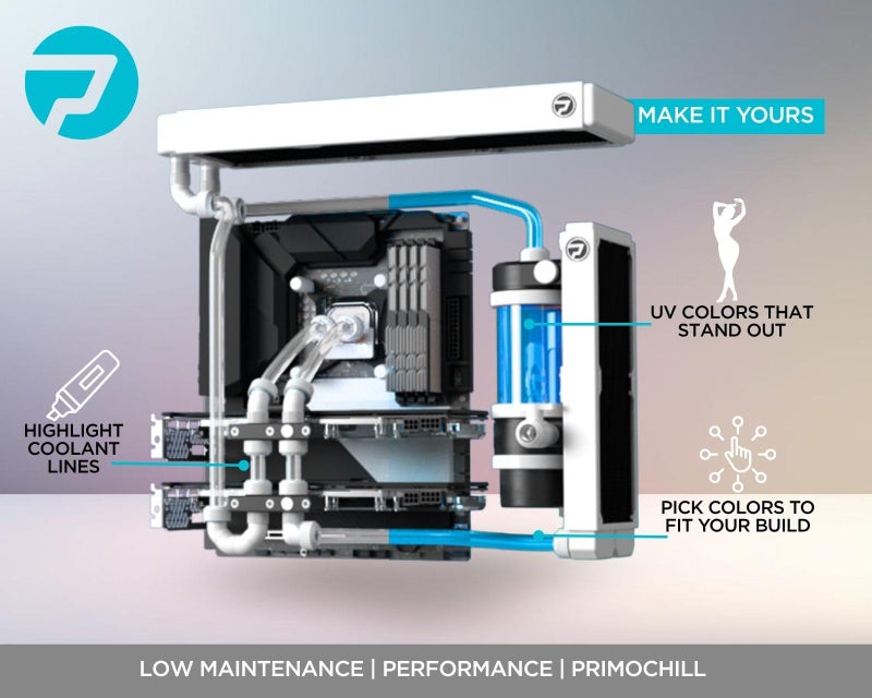 PrimoChill Ice - Computer WaterCooling Coolant, Fill and Forget, Low Viscosity, Low Chemical Content, Full Protection, Proudly Made in The USA (32oz/.9L) - Transparent Clear/UV Blue - Image 5